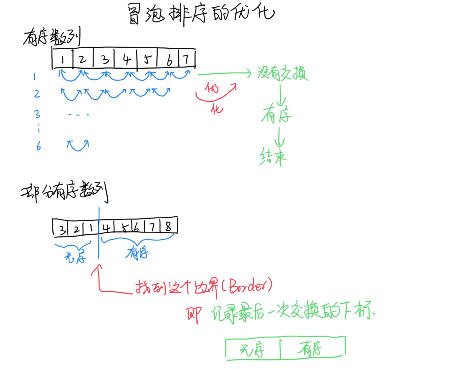 image-20200712115306886