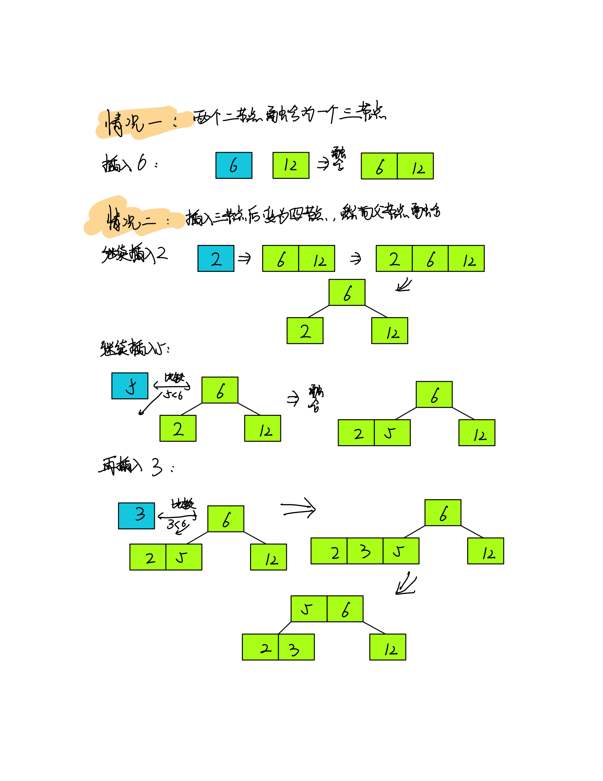 绝对平衡
