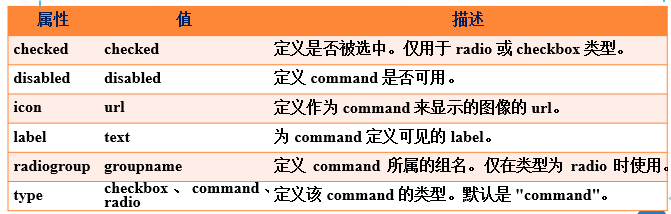 image-20201203172928775