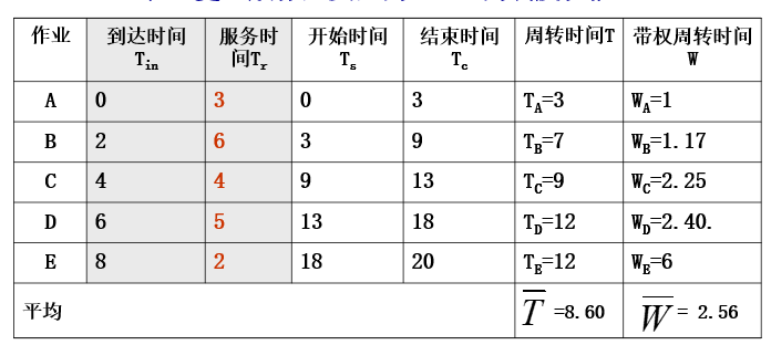 image-20201224165202975