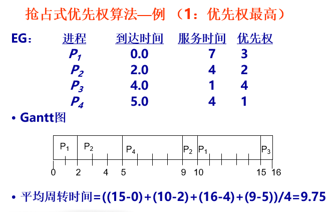 image-20201224172317679