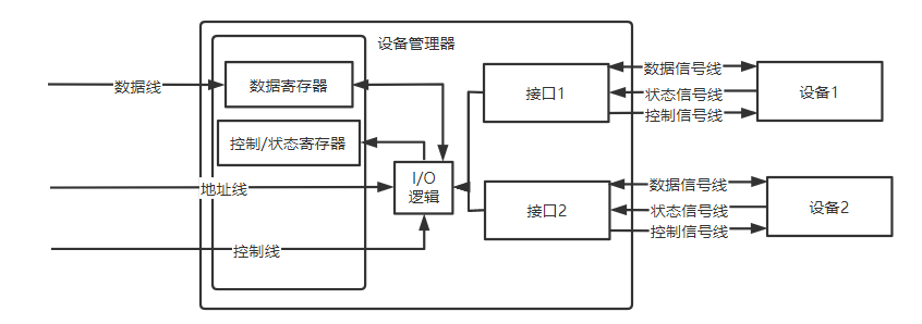 image-20201230153413428