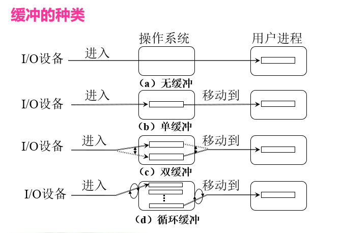 image-20201230200015404