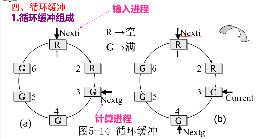 image-20201231201941328