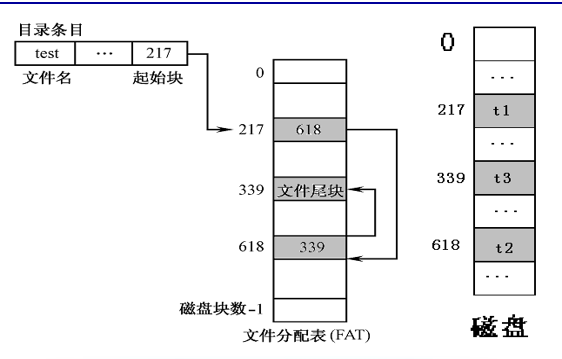 image-20210101213742579