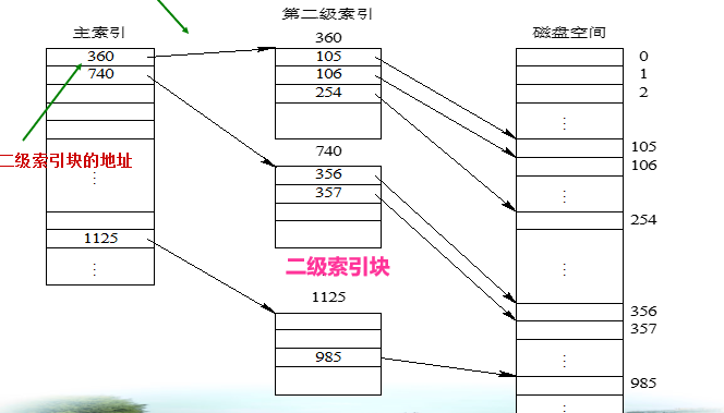 image-20210101214538182
