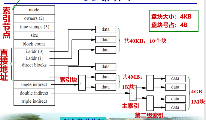 image-20210101214828566