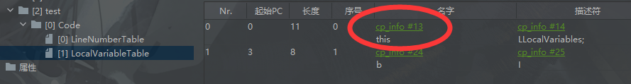 实例方法this参数