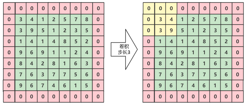 计算机网络