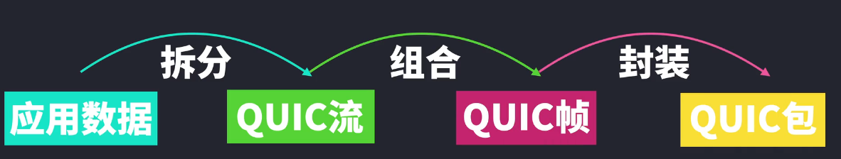 图源见link