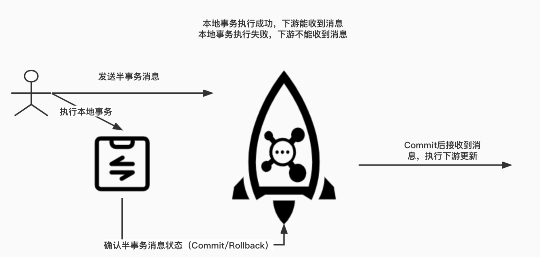 官网原图